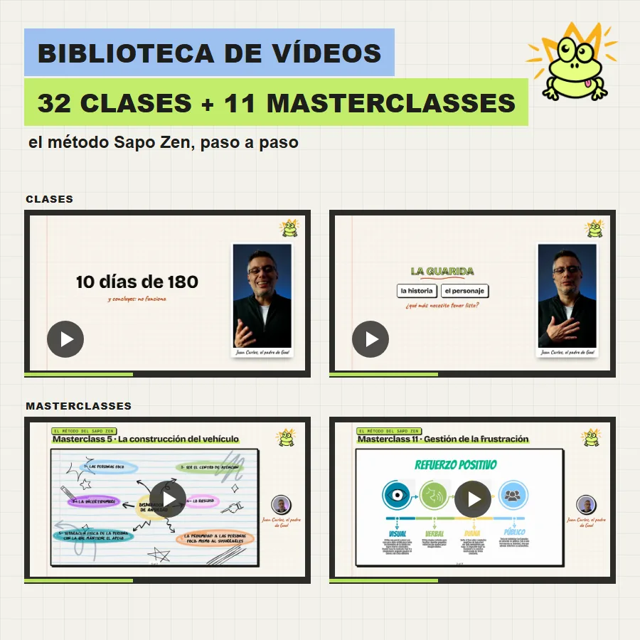 La biblioteca: 32 clases y 11 masterclasses. Dos clases, Tu porqué y las tres D y La guarida, y dos masterclasses, La construcción del vehículo y Gestión de la frustración